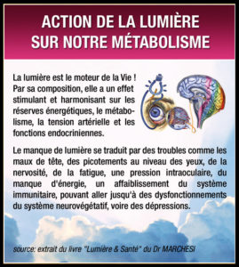 L'action de la lumière et luminothérapie sur le corps