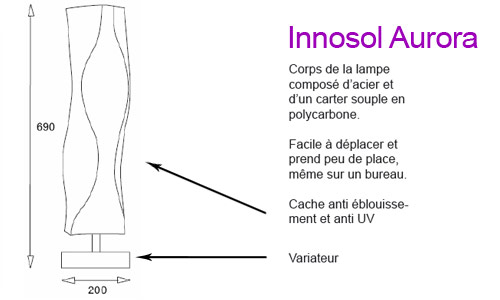 Appareil de luminothérapie Innosol Aurora